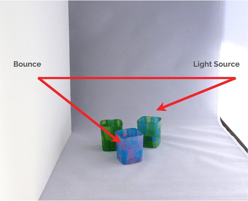 Brighten Your Product Photography with Bounced Light image 