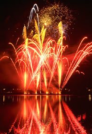 Fireworks Photography Fireworks Photography