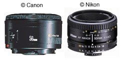 Lenses 1 Lenses 1