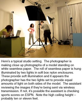 Planning for a Photo Studio - NYIP Photo Articles