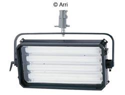 Digital Studio Lighting Digital Studio Lighting