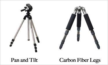 Tripod Models