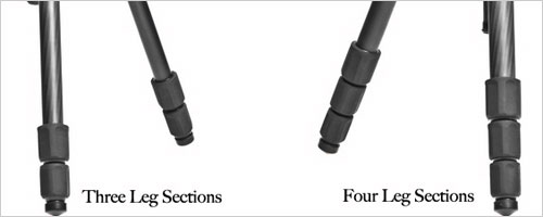 Tripod leg sections